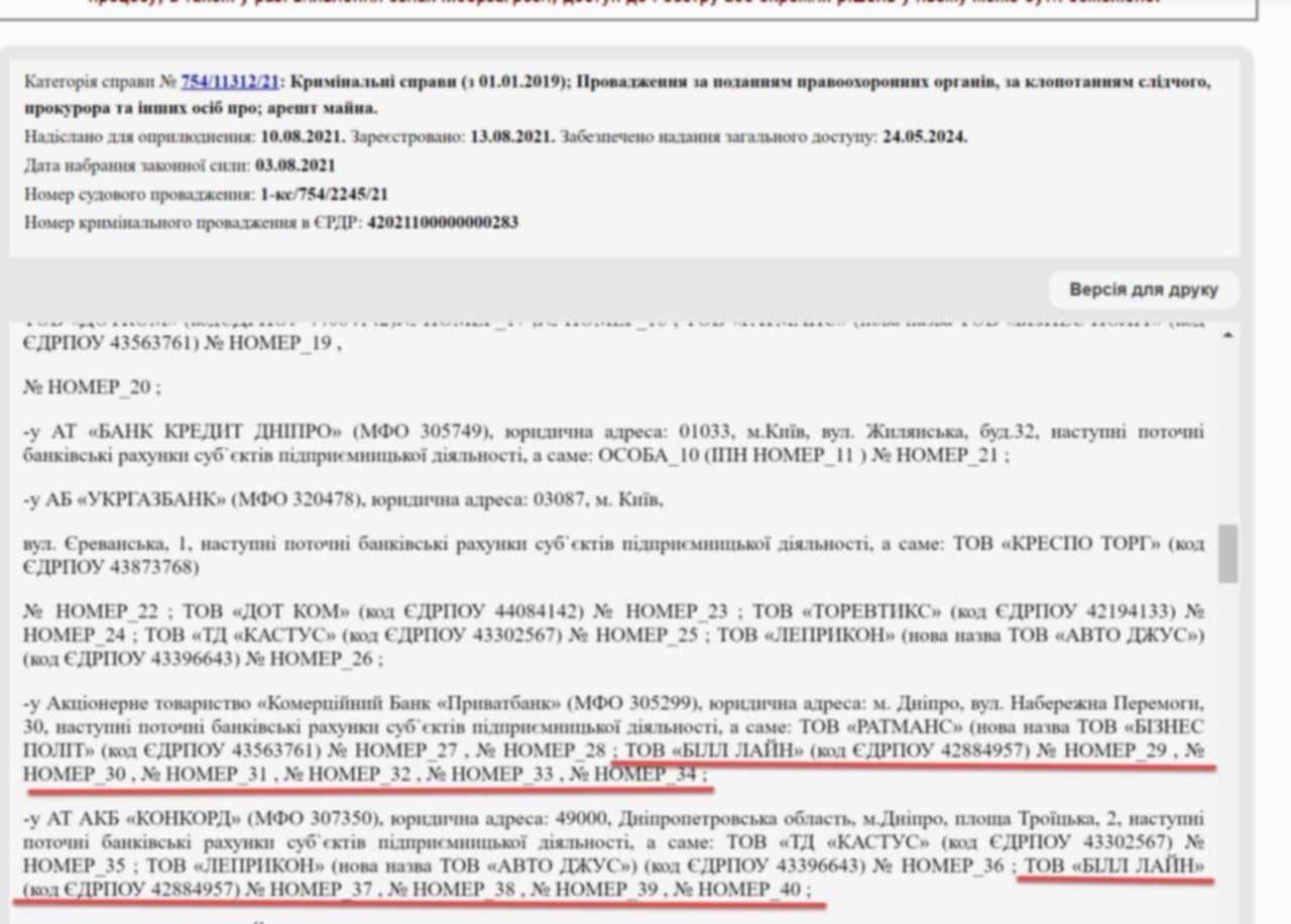 Кримінальна справа